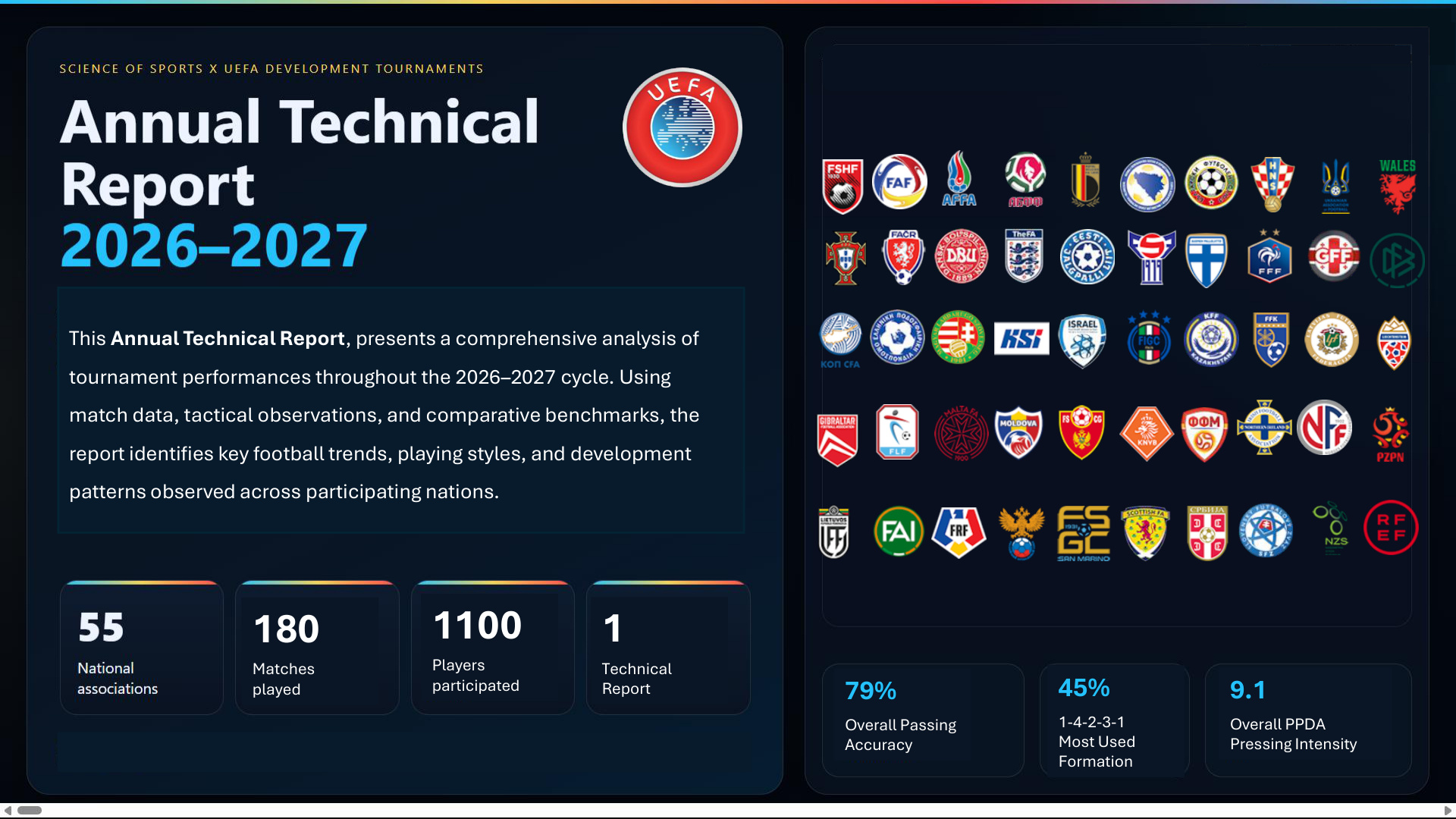 Annual UEFA Tournaments Report — page 1